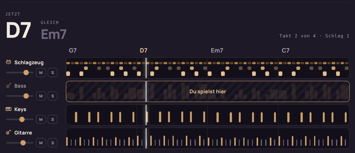 Virtuelle Band mit vier Spuren, die Bass-Spur ist für den Schüler frei