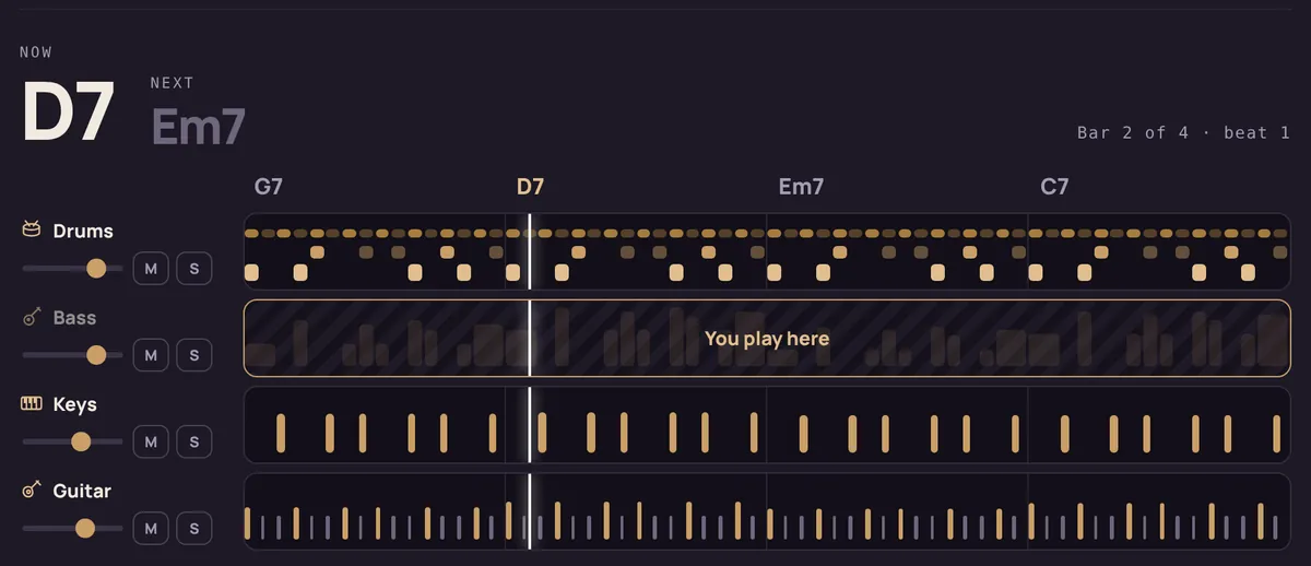 Virtual band with four tracks, the bass track is left free for the student