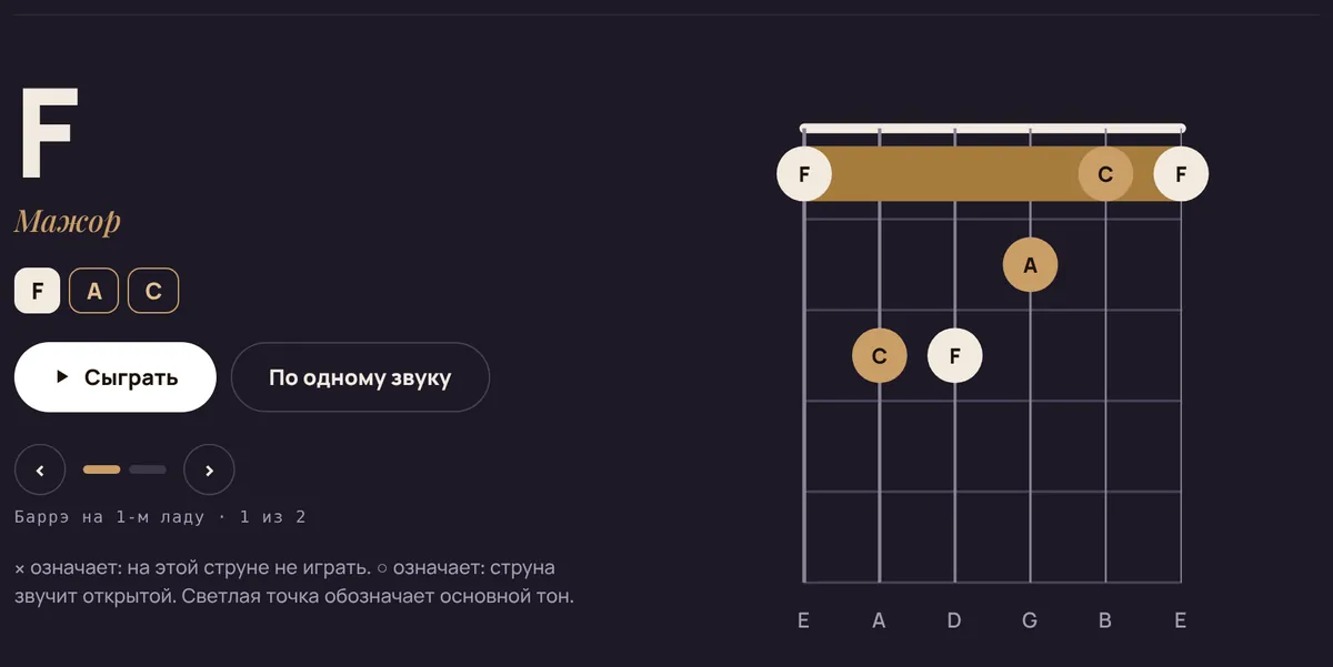 Поиск аккордов с аппликатурой аккорда F